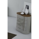 Picture of Bedroom Furniture  Chest