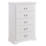Picture of 31" Chest