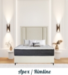 Picture of Upholstered bed with Apex / Rimline Headboard