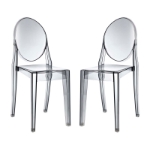 Picture of Dining Chairs